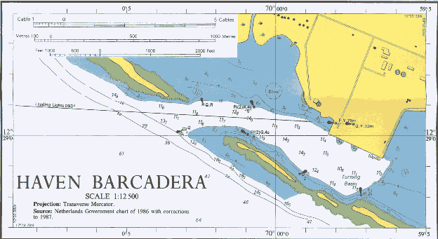 Barcadera Map